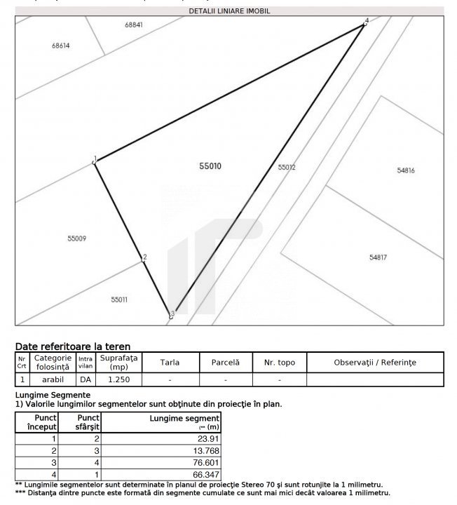 Teren Berceni intravilan 1250 mp,deschidere 77mp,Comision 0% cumparator,Urbanism