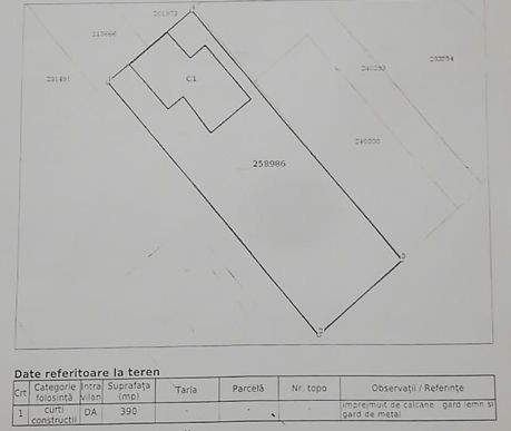 Teren 390 mp sector 1 cu proiect